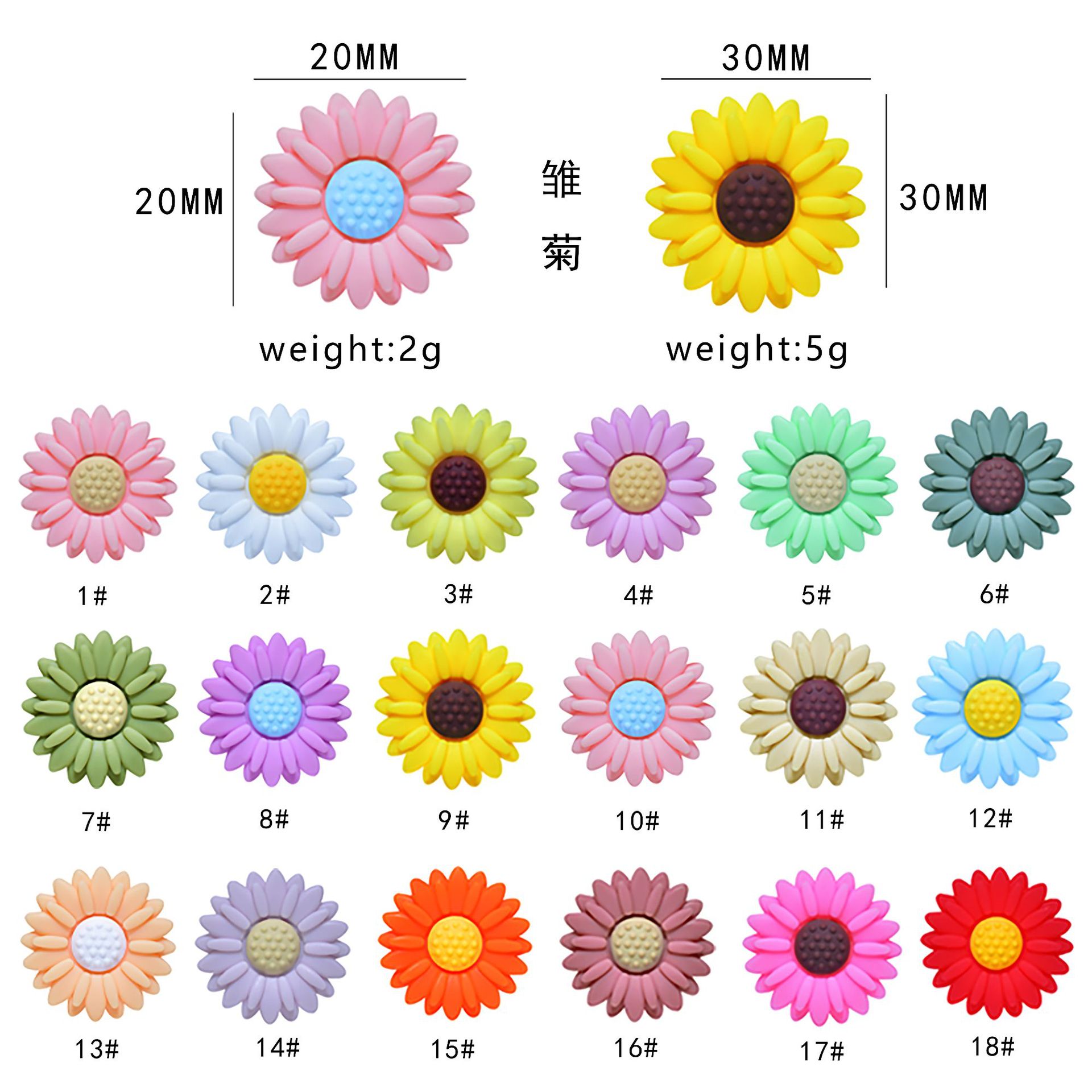 Silicone Focal Beads Daisy Sunflower Round Layout 20pcs
