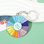 Alloy Rotating Disc What To Eat Keychain Colorful Food Choices 4