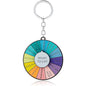 Alloy Rotating Disc What To Eat Keychain Colorful Food Choices 7