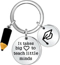 Stainless Steel Teacher Keychain Engraved Disc Pencil Cap Charm 5