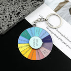 Alloy Rotating Disc What To Eat Keychain Colorful Food Choices 5